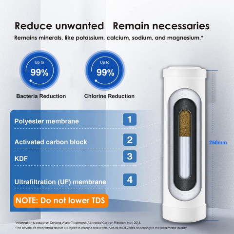 ALTHY เคาน์เตอร์ก๊อกน้ําเครื่องกรองน้ําดื่มเครื่องฟอกอากาศระบบอัลตราไวโอเลต ลดแบคทีเรีย 99% คลอรีน โลหะหนัก กลิ่น Image3