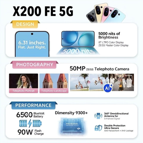 [Hot] มือถือ X200 Pro 5G | X200 5G Dimensity 9400 | X100 Pro 5G Dimen. 9300 ศูนย์ไทย | X200 Ultra by RebornMobile Image7