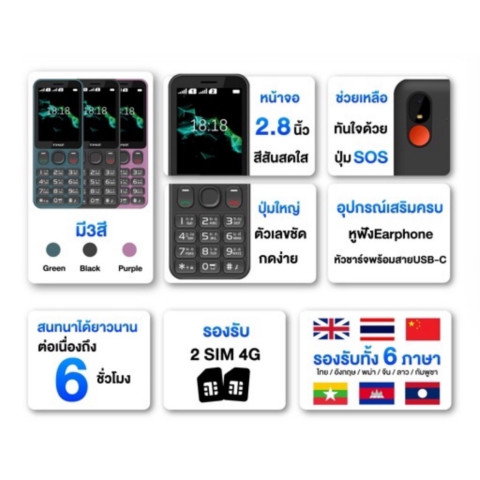 TWZ M5 4G 2ซิม โทรศัพท์มือถือปุ่มกด จอใหญ่ สบายตา แบตทน เปิดใช้งานต่อเนื่องได้นาน รับประกันศูนย์ไทย1ปี Image4