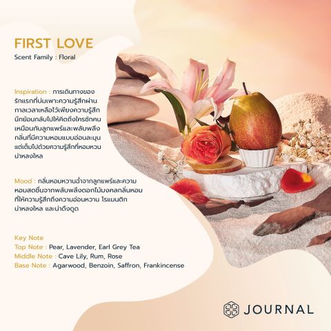 (New) Journal A Love Journey Collection Image2