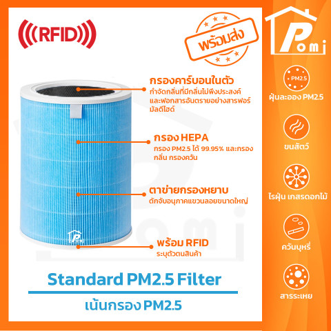 POMI Filter ไส้กรองทดแทนพร้อม RFID สำหรับ Xiaomi Mi Air Purifier รุ่น 2S 2C 2H Pro 3C 3H SmartMi Image4