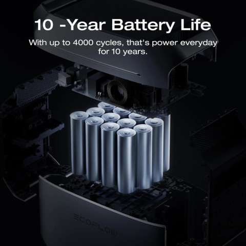 EcoFlow DELTA 3 Series Smart Extra Battery 1024Wh LiFePO4 (รับประกัน 3ปี) Image4