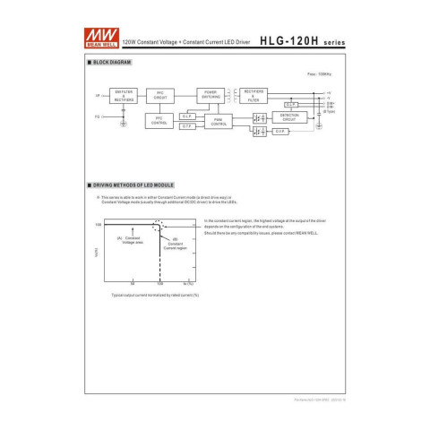 Mean WELL ของแท้ สวิตช์พาวเวอร์ซัพพลาย LED HLG-120H-12A 15A 20A 24A 30A 36A 42A 48A 54A Image6