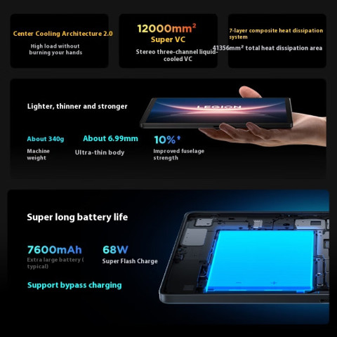 Global ROM Lenovo Legion Y700 2025 Gen 4 Snapdragon 8 Elite 8.8 inch 7600mAh Battery 68W Image2