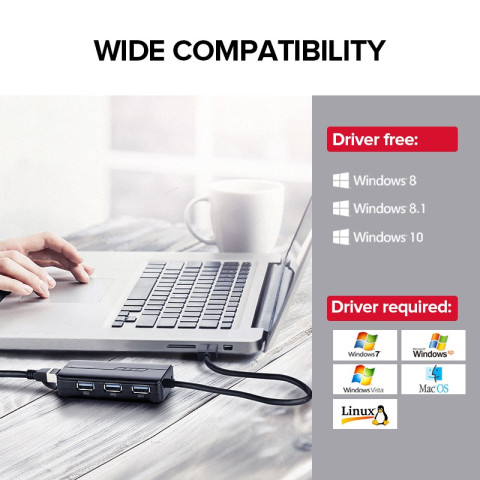 Ugreen อะแดปเตอร์การ์ดเครือข่าย USB 3.0 2.0 HUB to RJ45 Lan Image4