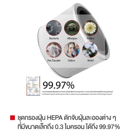 Toshiba เครื่องฟอกอากาศ PM2.5  ชุดกรองฝุ่น HEPA ดักจับฝุ่น 0.3ไมครอน มี UV ทำงานเงียบ ห้อง 31 ตร.ม (สีดำ) TAP-YD25UTH(H) Image6