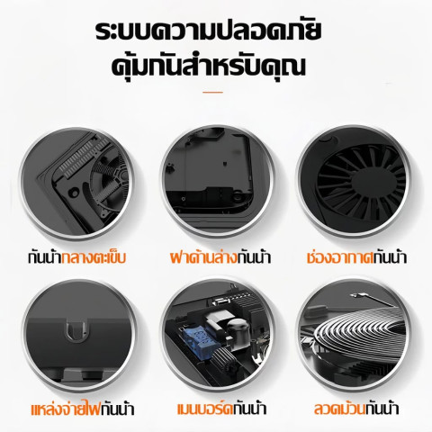 【 รับประกัน10ปี】เตาแม่เหล็กไฟฟ้า 3500W รุ่นใหม่ล่าสุด กำลังไฟแรงสูง ร้อนใว ปลอดภัย และประหยัดพลังงาน ใช้งานง่าย เตาไฟฟ้า Image8