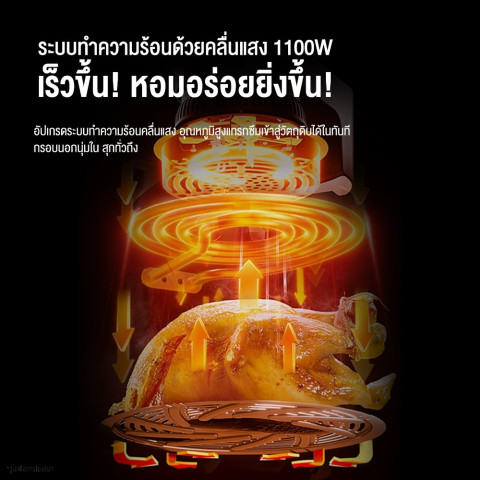 Haier Air Fryer หม้อทอดไร้น้ำมัน อินฟราเรด ขนาด 4.5 ลิตร รุ่น HSAF-MV503 Image3