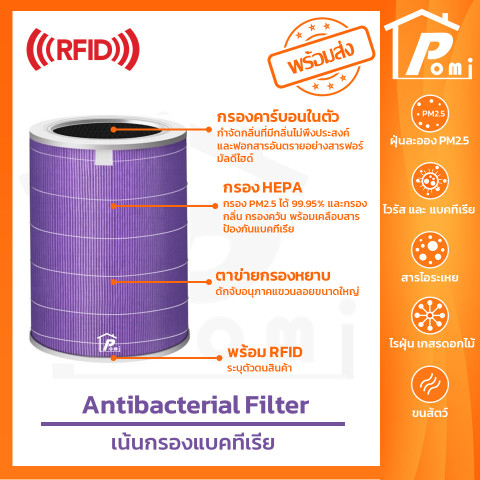 POMI Filter ไส้กรองทดแทนพร้อม RFID สำหรับ Xiaomi Mi Air Purifier รุ่น 2S 2C 2H Pro 3C 3H SmartMi Image6