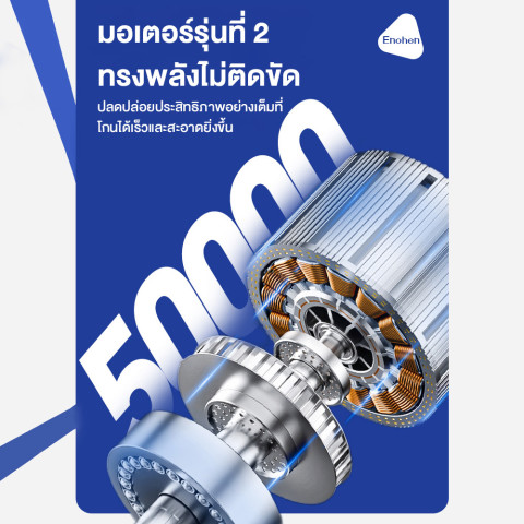 GIFT SET ชุดของขวัญ ENCHEN K8 Mini Electric Shaver เครื่องโกนหนวดไฟฟ้า  ENCHEN Nose & Ear Hair Trimmer เครื่องเลมขนจมูก ที่ตัดขนจมูก Image2