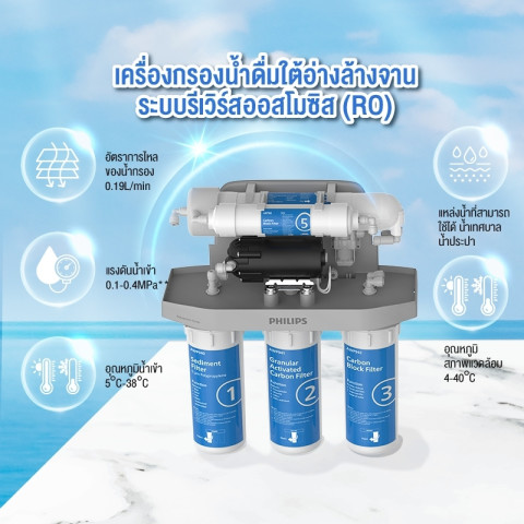 Philips water AUT9510 เครื่องกรองน้ำดื่ม เครื่องกรองน้ำดื่มใต้อ่างล้างจาน 5 ขั้นตอน เมมเบรนระบบรีเวิร์สออสโมซิส (RO) เครื่องกรองน้ำใต้อ่างล้างจาน Image5