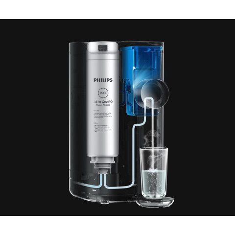 Philips water Filter ADD550 RO ไส้กรอง สำหรับเครื่องกรองน้ำรุ่นRO ADD6910 Image6