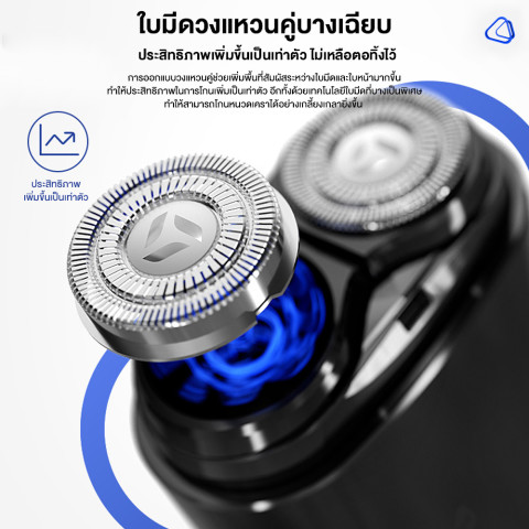 GIFT SET ชุดของขวัญ ENCHEN K8 Mini Electric Shaver เครื่องโกนหนวดไฟฟ้า  ENCHEN Nose & Ear Hair Trimmer เครื่องเลมขนจมูก ที่ตัดขนจมูก Image3