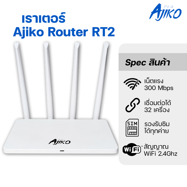 Ajiko Router with Sim Card, Wifi 4g 5g, Strong Internet 300Mbps, Wifi Transmitter, Supports All Sims, Sim God, Connects up to 32 Devices.