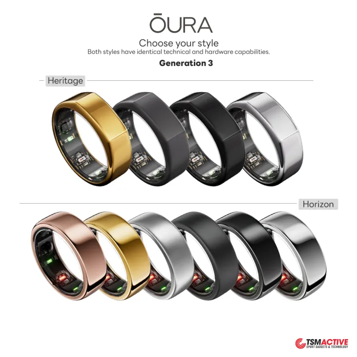 Oura Ring Generation 3 แหวนอัจฉริยะ (Smart Ring) วัดอัตราการเต้นของหัวใจ & เช็คสุขภาพ | Lazada Thailand