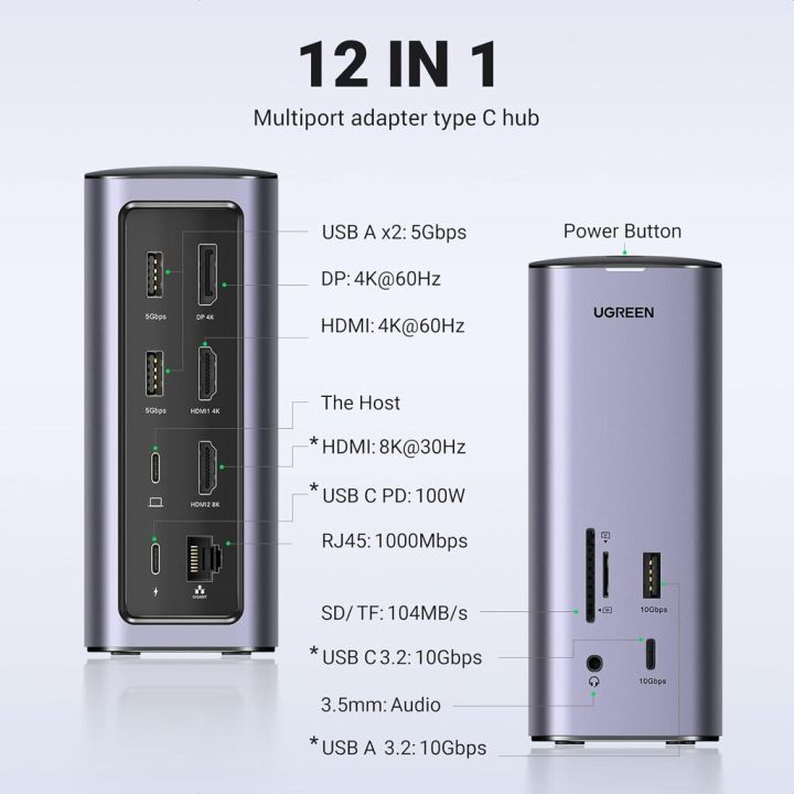 Ugreen 90325 Revodok Pro 12-in-1 4k HDMI Universal Docking Station | Lazada Thailand