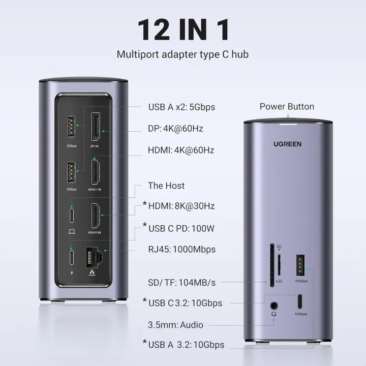 Ugreen 90325 Revodok Pro 12-in-1 4k HDMI Universal Docking Station | Lazada Thailand