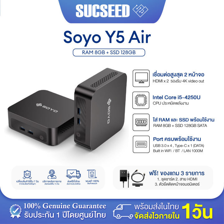 Teclast Soyo Y5 Air Mini Pc│RAM 8GB + SSD 512GB│i5-4260U│Windows 11│มีพัดลมระบายความร้อนในตัว │ประกัน 1ปี พร้อมส่งสินค้าในไทย | Lazada Thailand