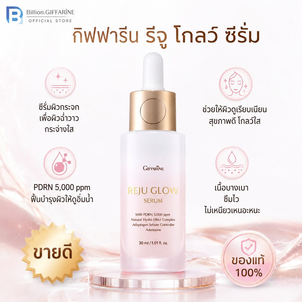 รีจู โกลว์ ซีรั่ม กิฟฟารีน Reju Glow Serum Giffarine ของแท้ ซีรั่มผิวกระจก PDRN 5000 ppm ผิวฉ่ำวาว โกลว์ใส