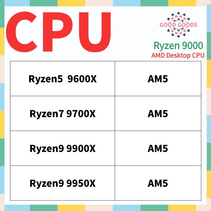 โปรเซสเซอร์เดสก์ท็อป Ryzen 9000 Series ซ็อกเก็ต AM5 1718Pin CPU | Shopee Thailand
