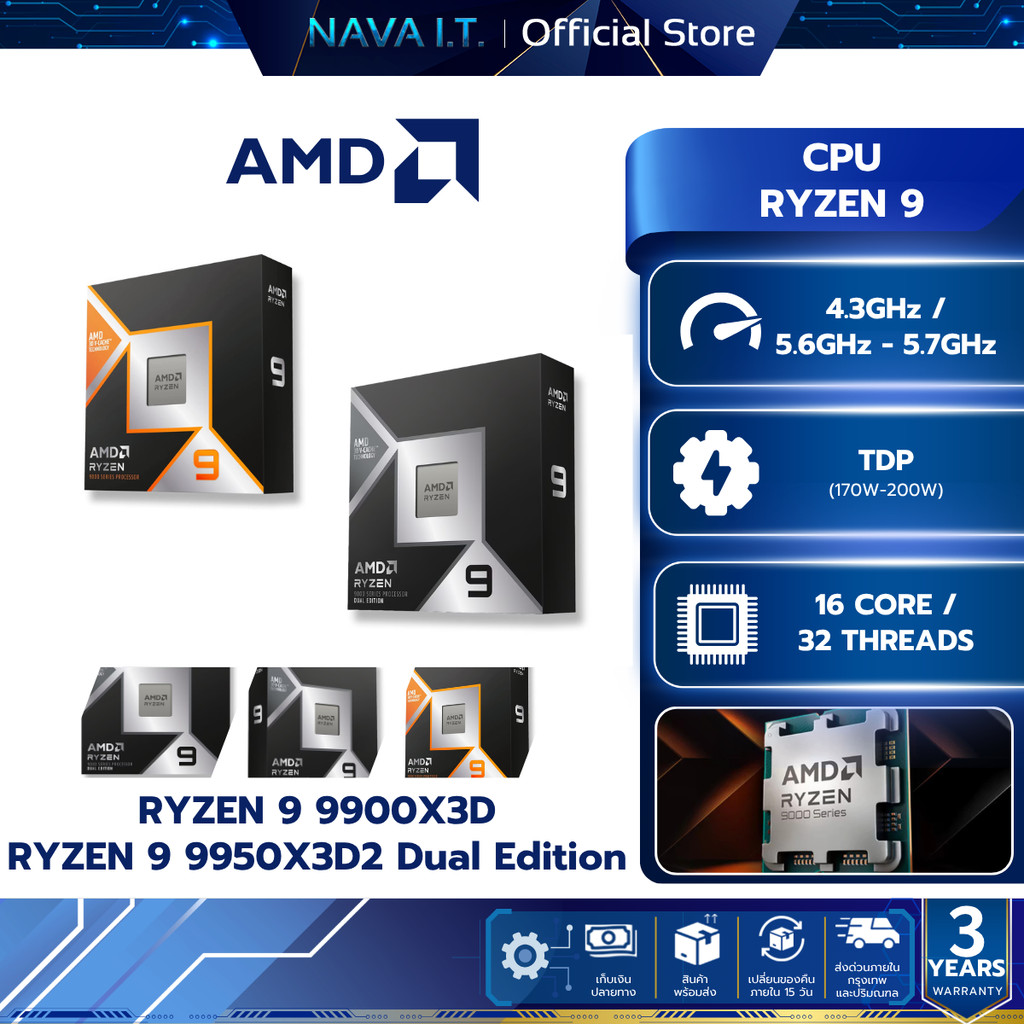 CPU ซีพียู AMD RYZEN 9 9950X3D / 9950X3D2 Dual Edition 16CORES/32THREADS AM5