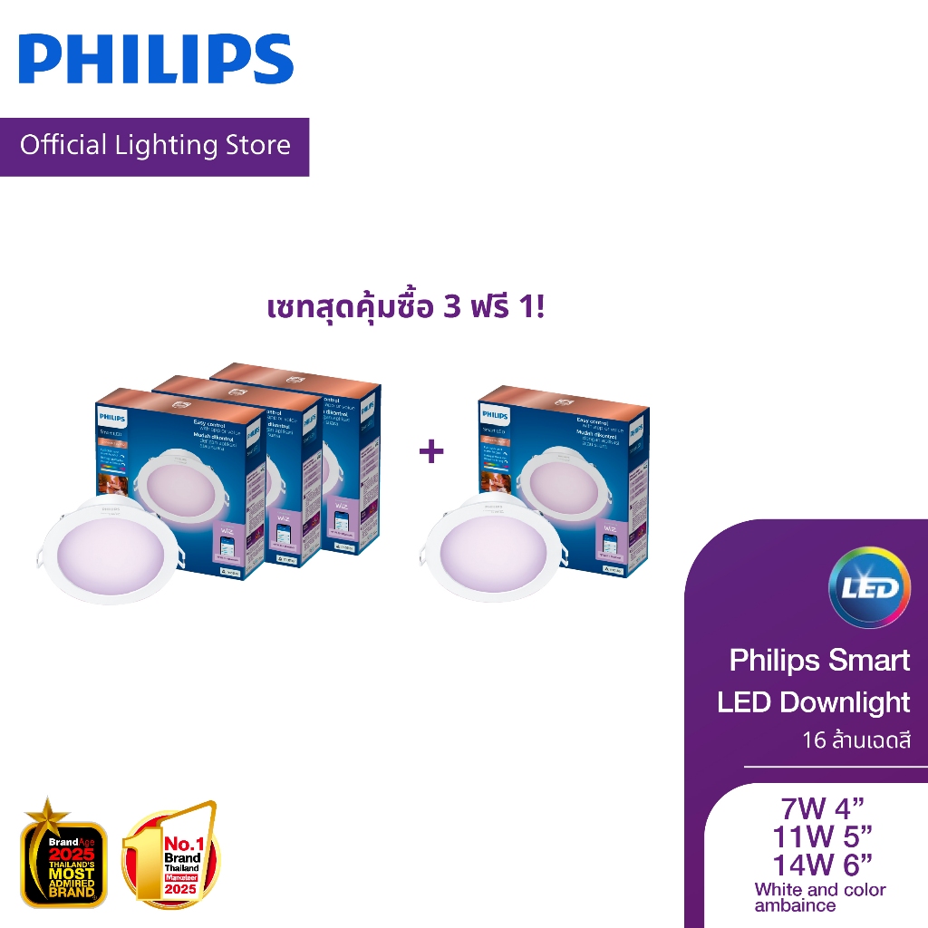 [เซท3ฟรี1] Philips Smart LED Downlight RGB ดาวน์ไลท์อัจฉริยะ16ล้านเฉดสี ใช้ WiFi2.4GHz และ WiZ app