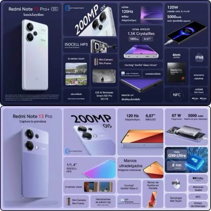 Xiaomi Redmi Note 13 series | Note13 Pro+ Note 13 Pro Note 13 5G 4G เคลียร์สต๊อกศูนย์ ประกันร้าน by SixteenPhone | Lazada Thailand