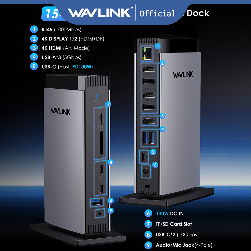 WAVLINK Universal DisplayLink Docking Station, Triple 4K USB C USB 3.0 Laptop Dock 15 In 1 พร้อม 3 HDMI, 2 DP, RJ45 130W PD