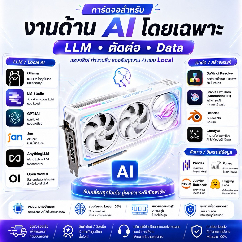 (ทักแชทมารับส่วนลดได้เลย) การ์ดจอสำหรับการใช้งานด้าน AI RAM 12 GB มีประกัน1ปี 🔥RTX 3060 12gb การ์ดจอ train AI เทรน Ai
