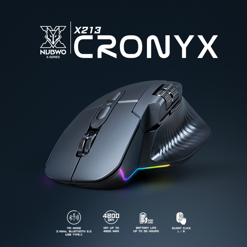 [ประกัน 2 ปี] NUBWO Gaming Mouse X213 CRONYX Tri-Mode 2.4GHz Wireless / Bluetooth 5.0 / USB Type-C เหมาะสำหรับสายเกมมิ่ง