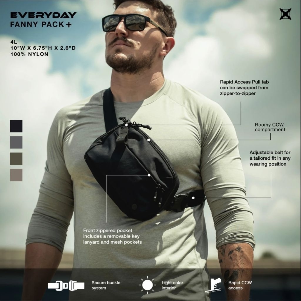 Vertx Everyday Fanny Pack+ Black | Shopee Thailand