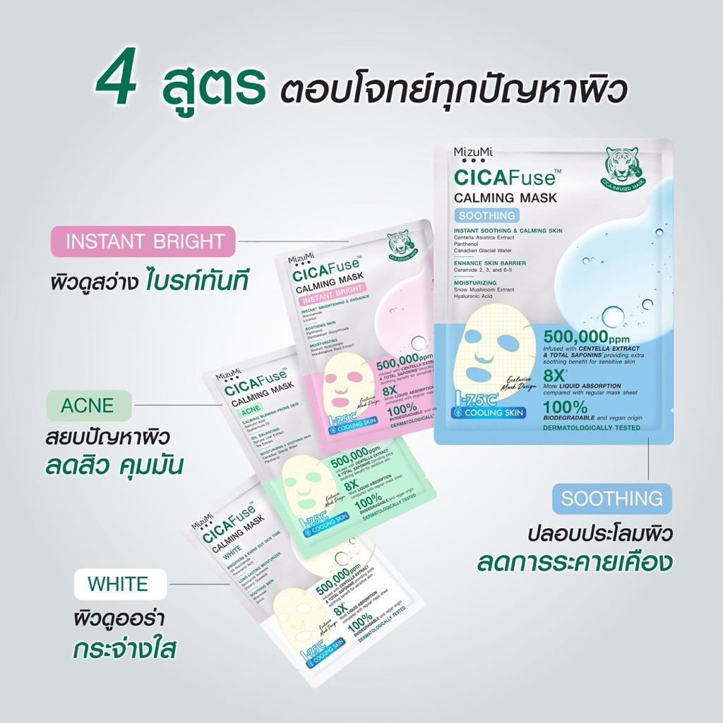 (ในไลฟ์ลด100฿)*ของแท้*พร้อมส่ง*ส่งไว*MizuMi CICAFuse™ Calming Mask #มาสก์เสือCicaFuse จาก MizuMi 🐯