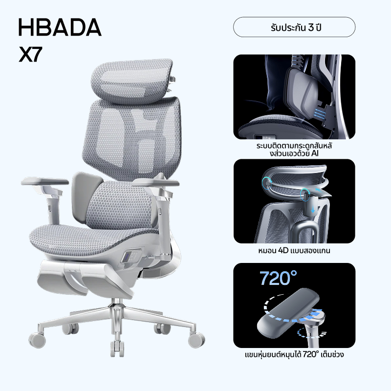 HBADA X7 เก้าอี้ Ergonomic อัจฉริยะ พร้อมระบบรองรับเอวแบบไดนามิก เก้าอี้สำนักงาน