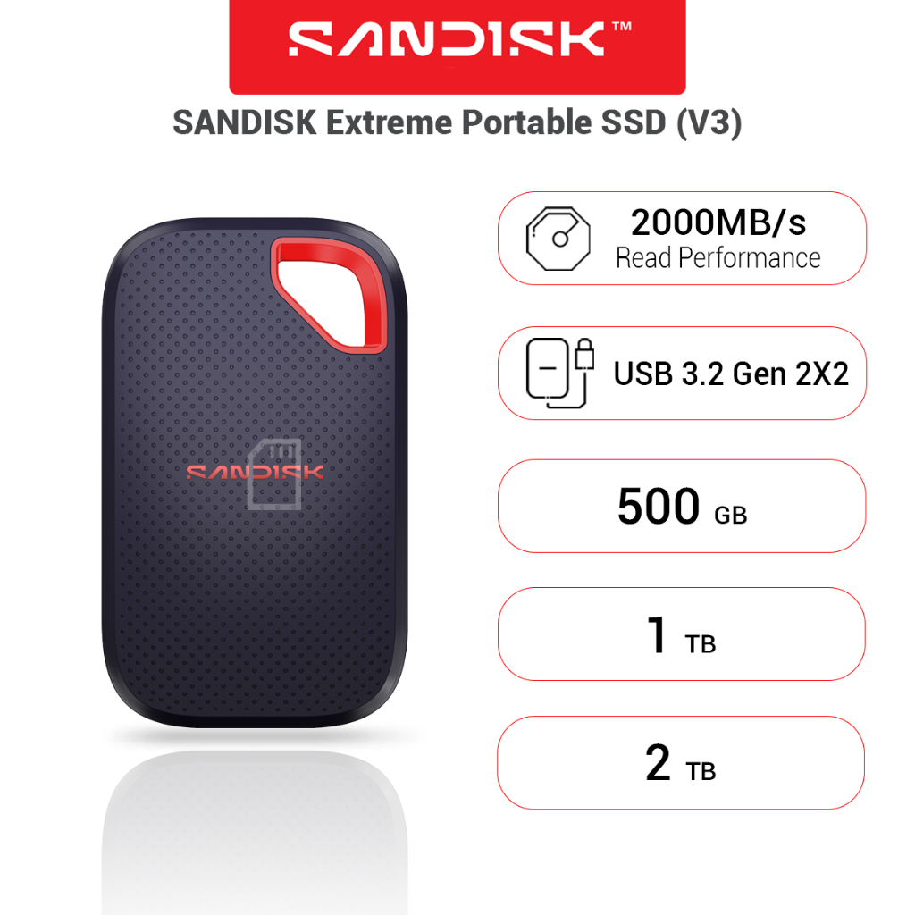 SanDisk Extreme Portable SSD USB 500GB ,1TB ,2TB External Drives(SDSSDE70) 2000MB/s(R)/1800MB/s(W) ประกัน 5ปี synnex