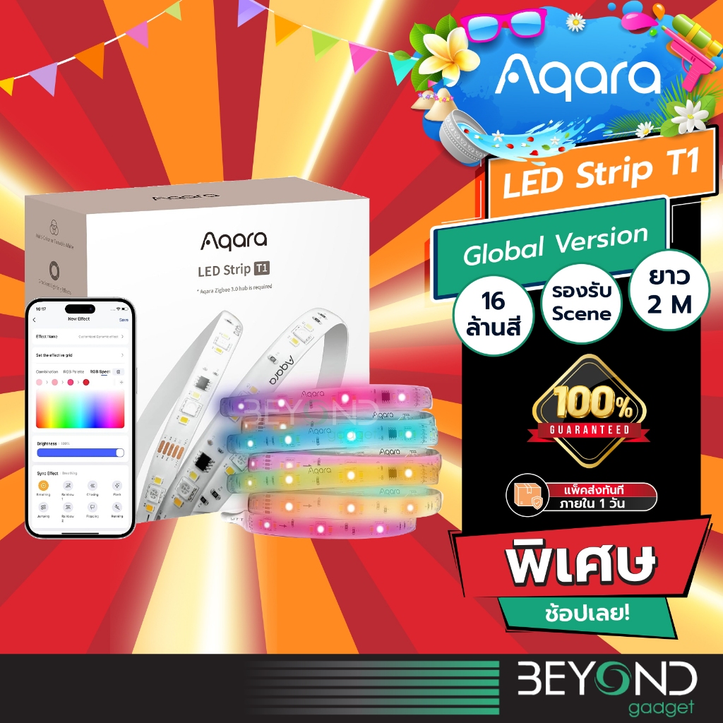 ส่งฟรี❗️ ไฟเส้นอัจฉริยะ Aqara LED Strip T1 รองรับ Apple HomeKit Alexa | Shopee Thailand