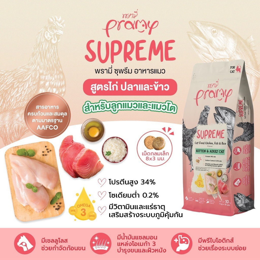 [กระสอบ 10 KG] Pramy Supreme พรามี่ ซูพรีม อาหารแมว ชนิดเม็ดสำหรับลูกแมวและแมวโต | Shopee Thailand